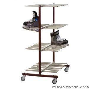 Rack patins